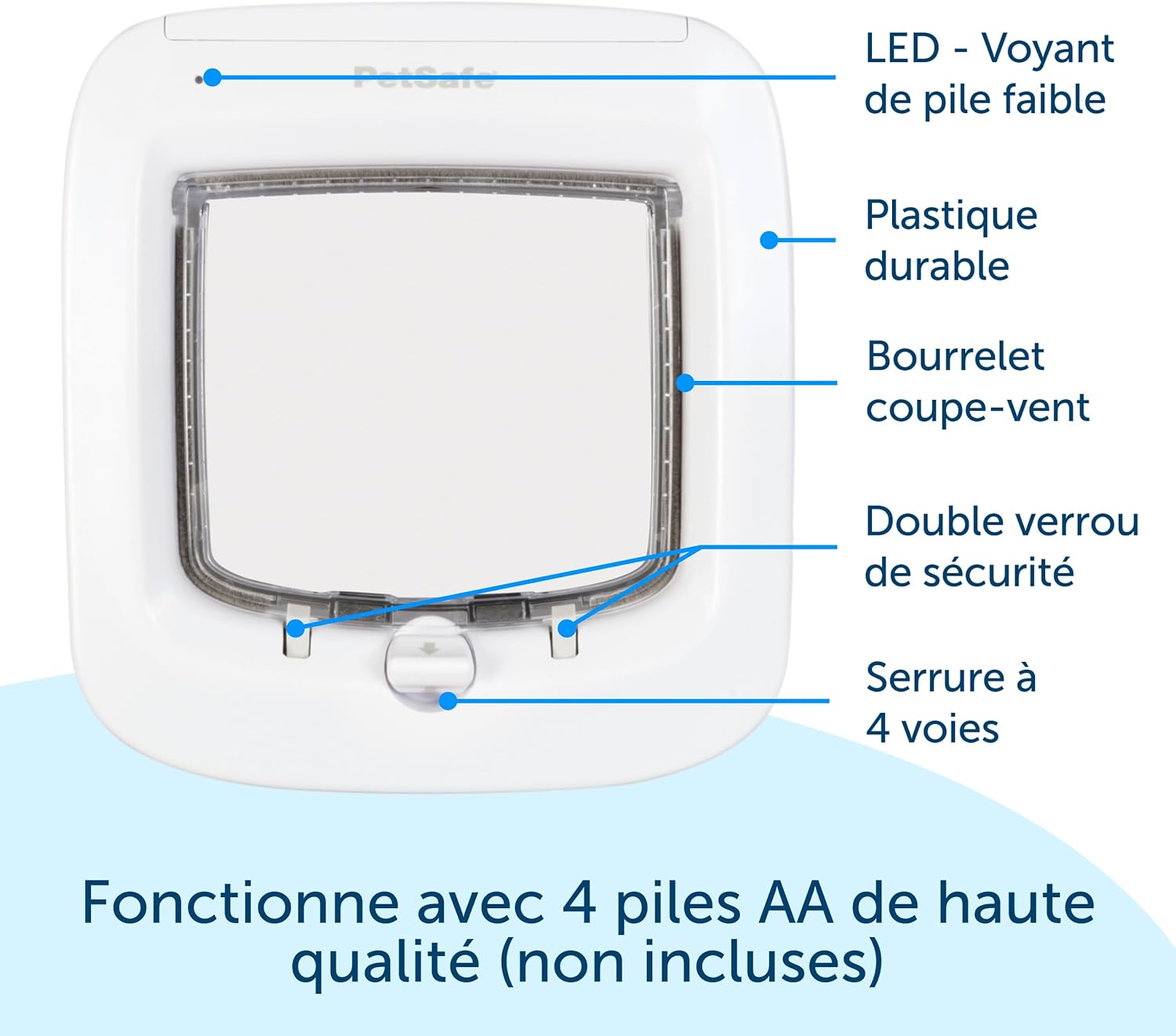 Chatière électronique à micropuce 4 positions