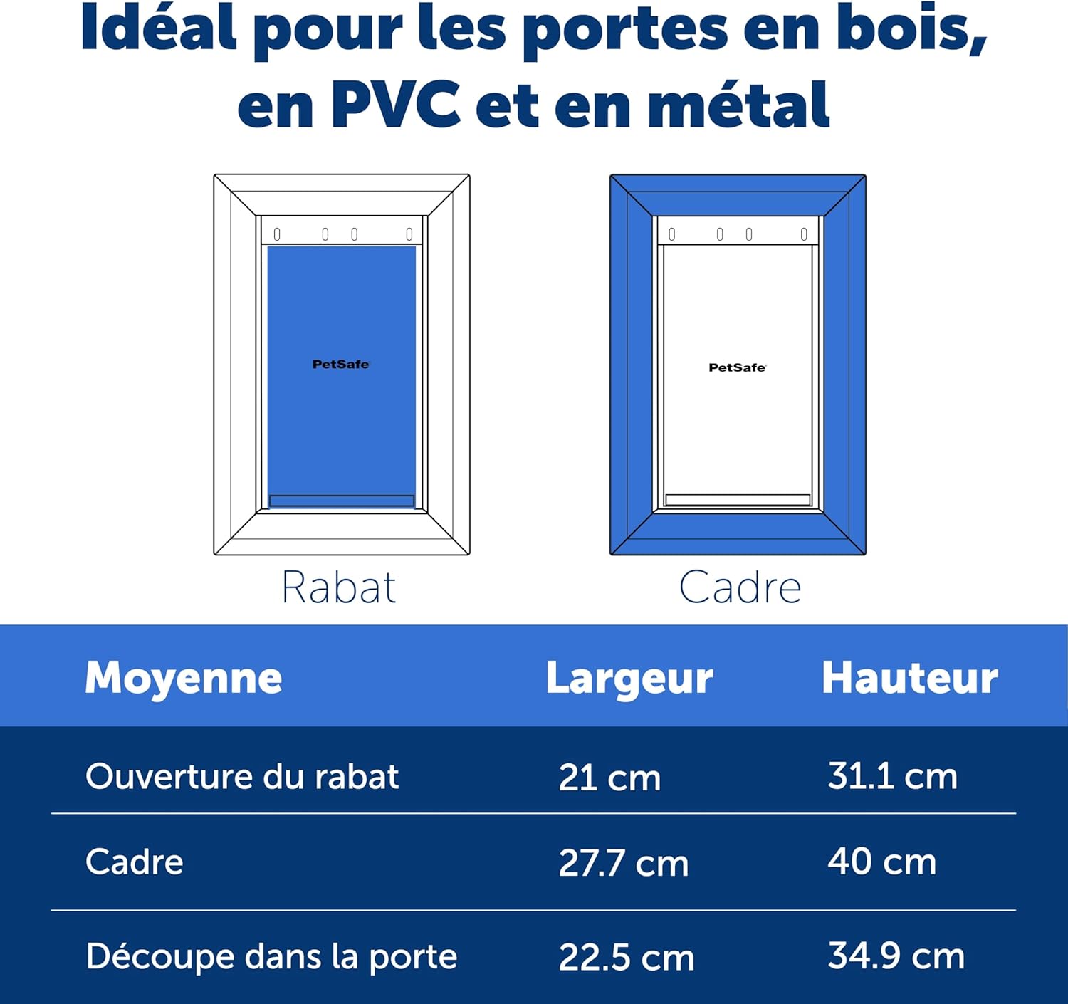 Porte de passage Staywell aluminium volet magnétique