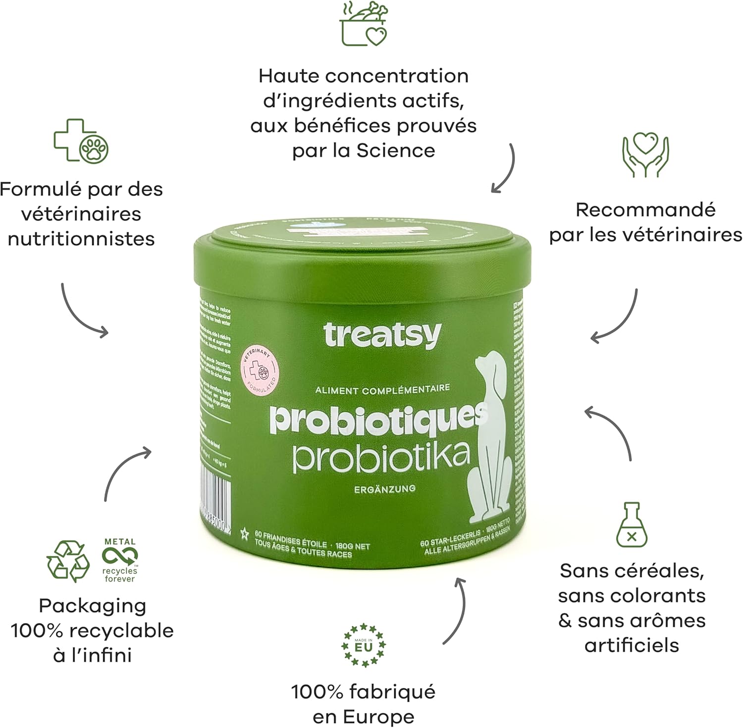 Complément alimentaire probiotiques au poulet pour chiens
