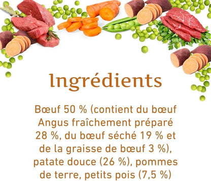 Croquettes au bœuf Angus