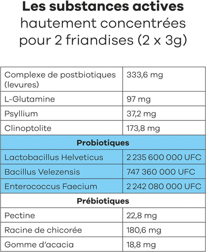 Complément alimentaire probiotiques au poulet pour chiens