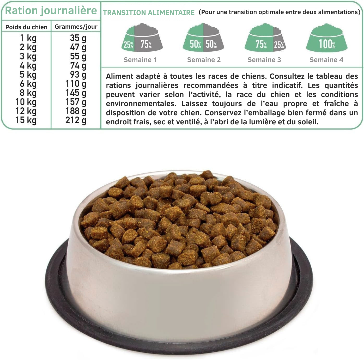 Croquettes semi-humides au porc ibérique pour petits chiens adultes
