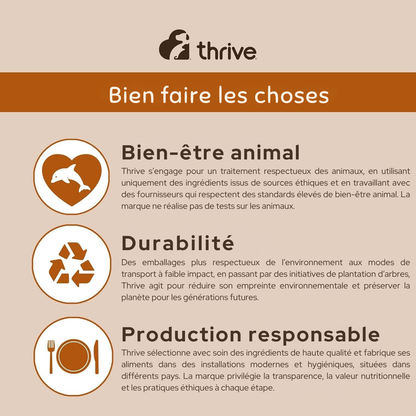 Émincé de poulet aux légumes pour chats adultes