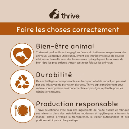 Nourriture humide complète au blanc de poulet pour chatons