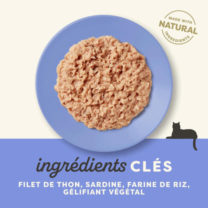Filet de thon et sardine en gelée pour chats seniors