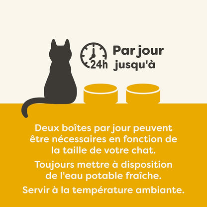 Émietté de blanc de poulet en bouillon pour chats adultes