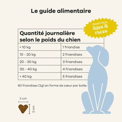 Complément alimentaire peau et pelage au poulet pour chiens